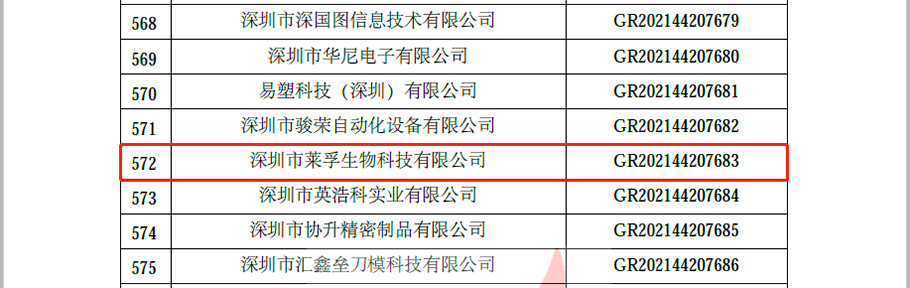 深圳市萊孚生物科技有限公司通過深圳市2021年第三批高新技術(shù)企業(yè)認(rèn)定(2).png
